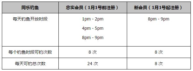 “赫罗纳是一支有灵魂的球队，他们相信自己可以击败对手，我们知道他们会给我们施加压力，但如果我们能完成进球前的两次传球，我们就有机会。